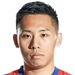 https://img.hong-ying.com.cn/img/football/player/7508e7549ca800bce99df8fecc91592d.png